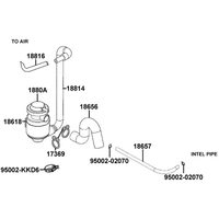 Sekundärluftsystem Auspuff