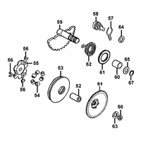 Kickstarterwelle & Variomatik