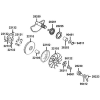 Kickstarterwelle & Variomatik