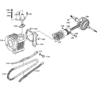Zylinder, Kolben & Kurbelwelle
