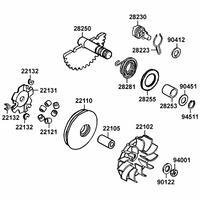 Kickstarterwelle & Variomatik