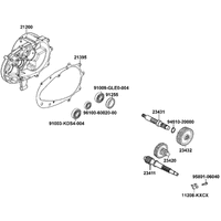 Getriebe & Schaltung