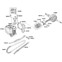 Zylinder, Kolben & Kurbelwelle
