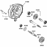 Getriebe & Schaltung