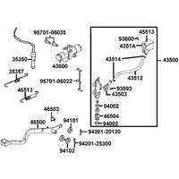 Hauptbremszylinder hinten & Fußbremse
