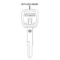 Schlüsselrohlinge & Lackstifte