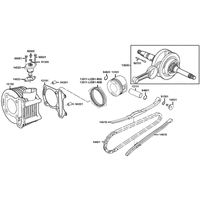 Zylinder, Kolben & Kurbelwelle
