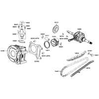 Zylinder, Kolben & Kurbelwelle