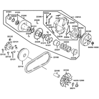 Fliehkraftkupplung & Variomatik