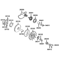 Kickstarterwelle & Variomatik