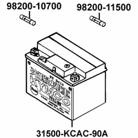 Batterie & Sicherungen