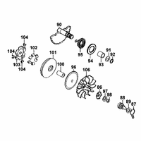 Kickstarterwelle & Variomatik