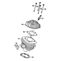 Zylinder & Zylinderkopf