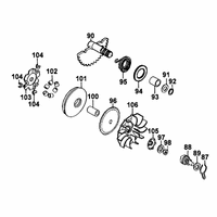 Kickstarterwelle & Variomatik