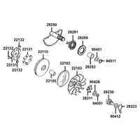 Kickstarterwelle & Variomatik