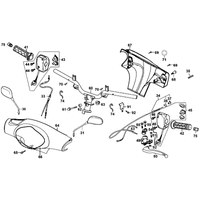 Griffe, Spiegel, Lenker & Lenkerverkleidung