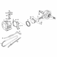 Zylinder, Kolben & Kurbelwelle