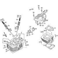Zylinder & Zylinderkopf