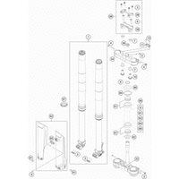 TELEGABEL, GABELBRÜCKE