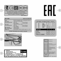 TECHNISCHE INFO AUFKLEBER