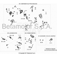 ELEKTRISCHE AUSRUESTUNG