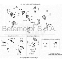 ELEKTRISCHE AUSRUESTUNG