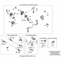 ELEKTRISCHE AUSRUESTUNG