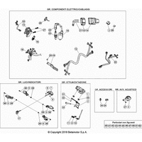 ELEKTRISCHE AUSRÜSTUNG