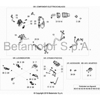 ELEKTRISCHE AUSRÜSTUNG