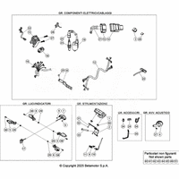 ELEKTRISCHE AUSRÜSTUNG
