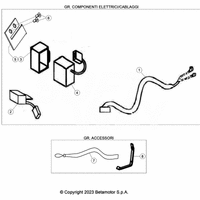 ELEKTRISCHE AUSRÜSTUNG