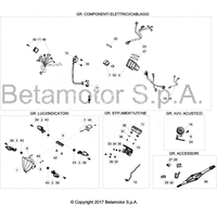 ELEKTRISCHE AUSRUESTUNG