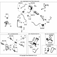 ELEKTRISCHE AUSRÜSTUNG