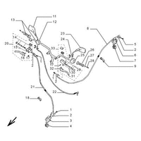 LENKER / BEDIENELEMENTE