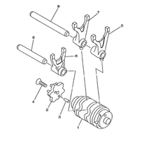 SCHALTWALZE / SCHALTGABEL
