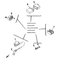 ELEKTRISCHE AUSRUESTUNG