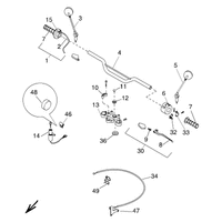 LENKER / BEDIENELEMENTE