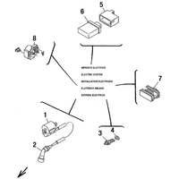 ELEKTRISCHE AUSRUESTUNG