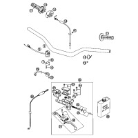 LENKER / KONTROLLANLAGE