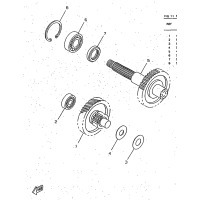 GETRIEBE