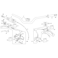LENKER MIT BRAKETEC SYSTEM