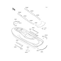 PAD