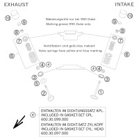 VENTILTRIEB