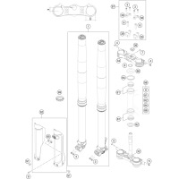 TELEGABEL, GABELBRÜCKE
