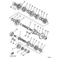 GETRIEBE