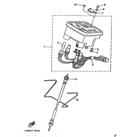METER