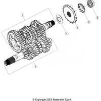 GETRIEBE