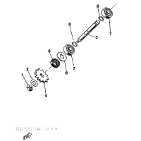 GETRIEBE
