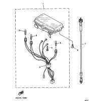 METER