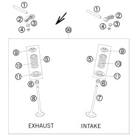 VENTILTRIEB
